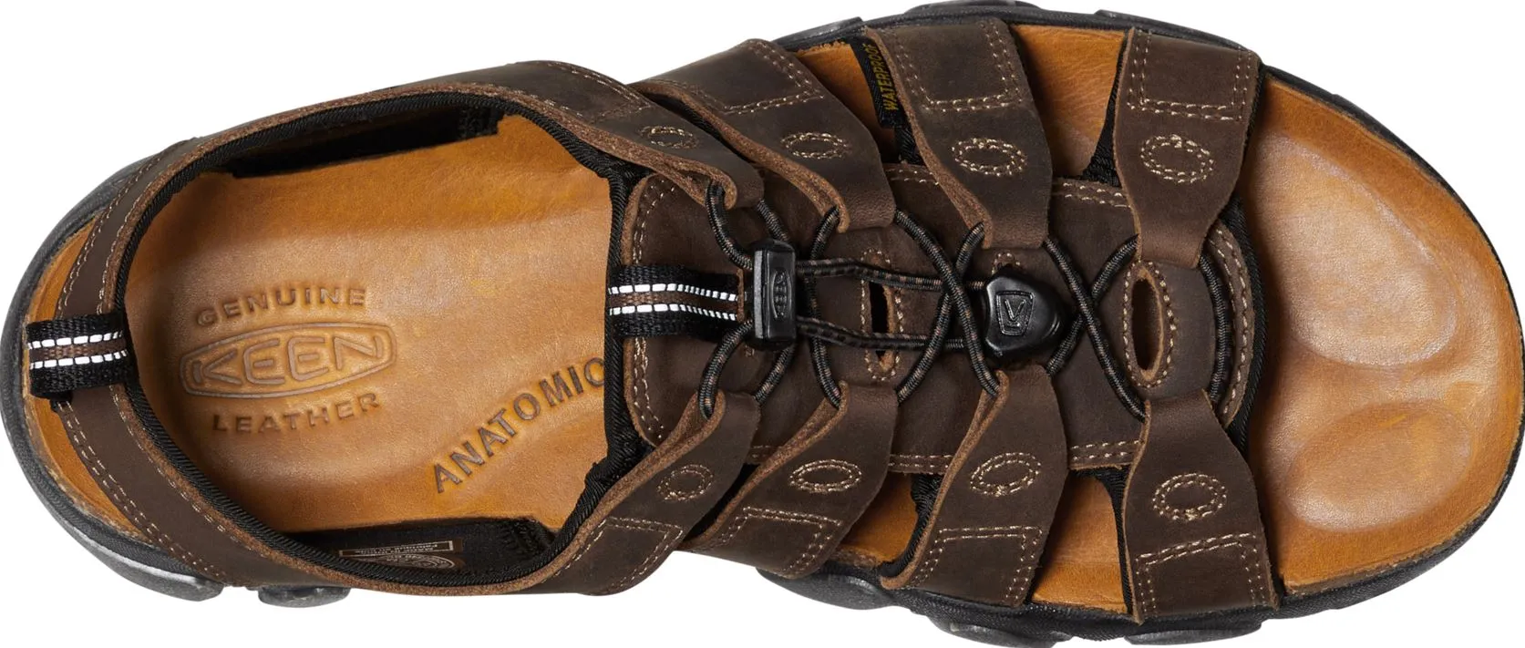 KEEN Mens Daytona II Sandal